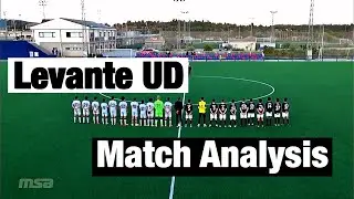 My Match Analysis | Trialling At A Professional Club