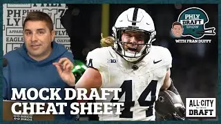 Mock Draft Cheat Sheet: GM tendencies tell us where players like Tyler Warren will be drafted