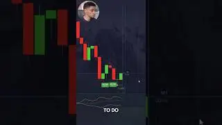 $2,000 Trade Using Ichimoku Cloud + ADX (Learning While Earning)