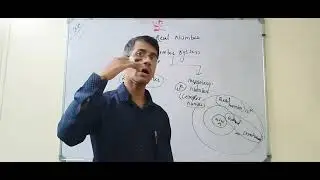 Class 10 Maths Real Numbers | Lecture 1 | CBSE Board 2026 | SkJEET Academ