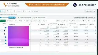 Smart Client | Digital Marketing & Brand Growth | Vaishnav Technologies