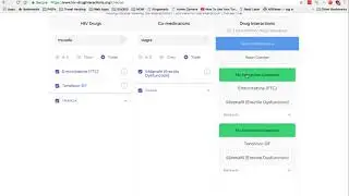How To Check HIV Drug Interactions Online