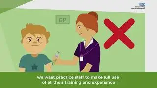Your appointment at your GP practice