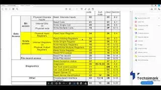 COMUNICACIÓN CON HMI WECON Y V-BOX WECON