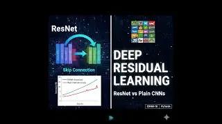 ResNet vs Plain CNNs on CIFAR-10 | PyTorch Implementation & Analysis