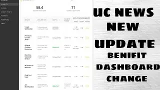 Uc news updated new benifit dashboard 2018