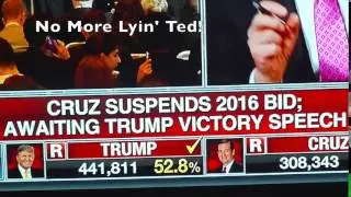 Ted Cruz Drops Out Of 2016 Race