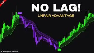 The Zero-Lag Buy & Sell Indicator That Also Predicts Trend Reversals!