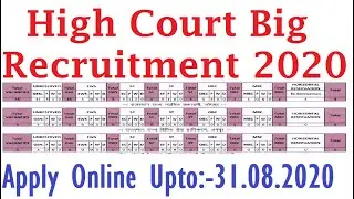 High Court Recruitment 2020 for 12th Pass | Apply Online | Latest Government job | Sakari Naukri