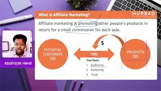 Waa Maxay Affiliate Marketing?
