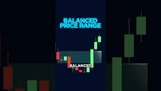 BEST Balanced Price Range Indicator on TradingView