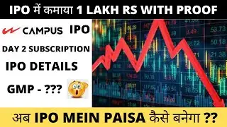 Campus Activewear IPO Details | CAMPUS IPO GMP TODAY | Campus IPO Review | How To Make Money In IPO