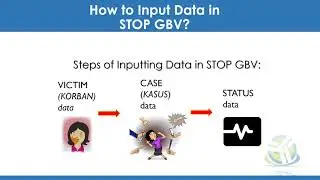 STOP GBV tutorial English