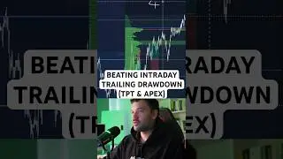 Как преодолеть внутридневную просадку на TPT/Apex