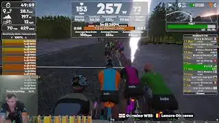 Indievelo Endurance Lab Short Punchy Climbs