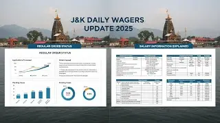 J&K Daily Wagers, ASHA, SPO & PHE Update 2025 | Regularisation Status Explained