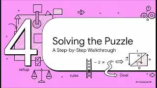 Introduction to Algebra 7-6 Solving Systems with Gaussian Elimination
