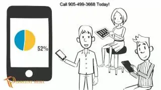 Toronto Web Design Services | Mobile Website | Call 905-499-3668