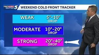 December 12,2025: We're shivering this weekend