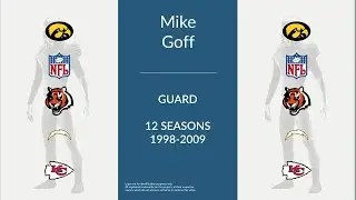 Mike Goff: Football Guard