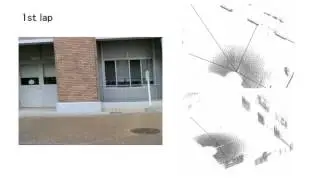 Outdoor loop detection