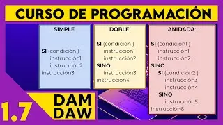 Estructuras de control alternativas pseudocódigo (SI -  IFS) ☕☕ DAM - DAW