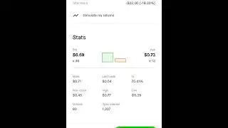 BITX $55 Sell Put, Exp 8/8! #bitx #sellput #optionstrading #optionselling  #cashsecuredputs