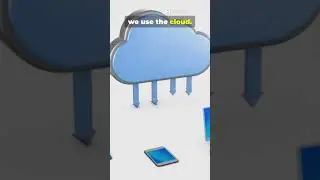 Where Your Data Really Lives, Cloud Computing Explained