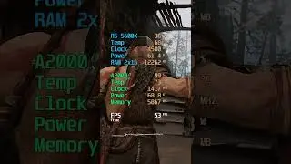RTX A2000 vs God of War #shorts