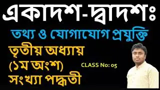হেক্সাডেসিমেল থেকে বাইনারিতে রূপান্তর | Hexadecimal to Binary #HSC_ICT