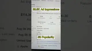 TikTok Daily Winning Product For Shopify Dropshipping #dropshipping #winningproducts #pipiads #tikt