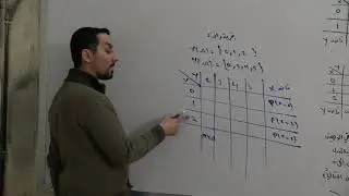 الحصة 7 احتمالات  الاستقلال الاحتمالي والقانون الاحتمالي لزوجها من المتحولان العشوائيان