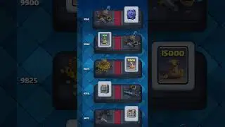 (NEW) 10,000 TROPHIES UPDATE!