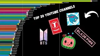 Top 20 Youtube Channels in The World | T-Series | Mrbeast | Pewdiepie | Set India | Cocomelon