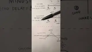 THE GENERATOR OF REALITY (v.1.0)