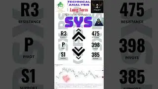 PSX STOCK 