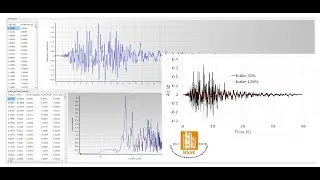 Earthquake Time history record scaling in seismo-Signal software