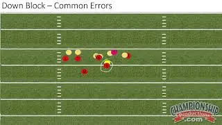 Common Run Fit Errors in the 3-4 Football Defense!
