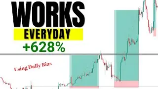 This Crypto Trading Strategy Works EVERYDAY (Proven And Simple)