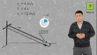 Tekis ozgaruvchan harakat tezlanish 1-qism