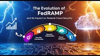 The Evolution of FedRAMP and Its Impact on Federal Cloud Security