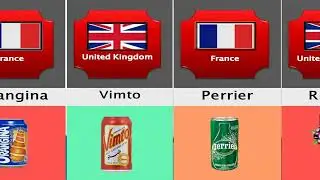 Soft Drinks From Different Countries  |   part 1