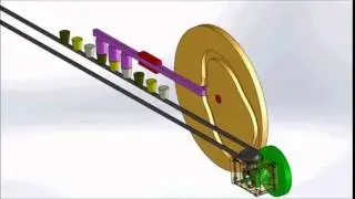 AXIS & Stuifmeel werkingsprincipe synchrone lineaire beweging door middel van een stappenaandrijving