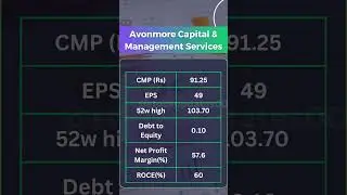 Stock to Watch | Debt Free Penny Stock  #finance #nse #stock #pennystocks #stockrecommend