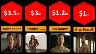 Top Gun Maverick actors salary