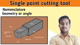 Single point cutting tool | geometry | terminology | manufacturing processes | in hindi