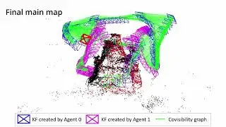 MAM3SLAM: Towards underwater-robust multi-agent visual SLAM