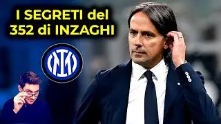 INTER NEWS: ANALISI TOTALE dell'INTER di INZAGHI (ft. Football Manager)