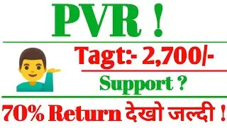 PVR Share Market News Today | PVR Stock Latest news today |