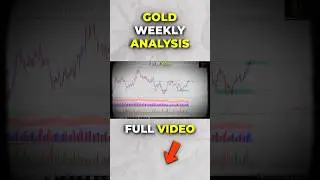 Gold Ki Is Week Prediction | VSA, IB Method & Smart Analysis #GoldForecast